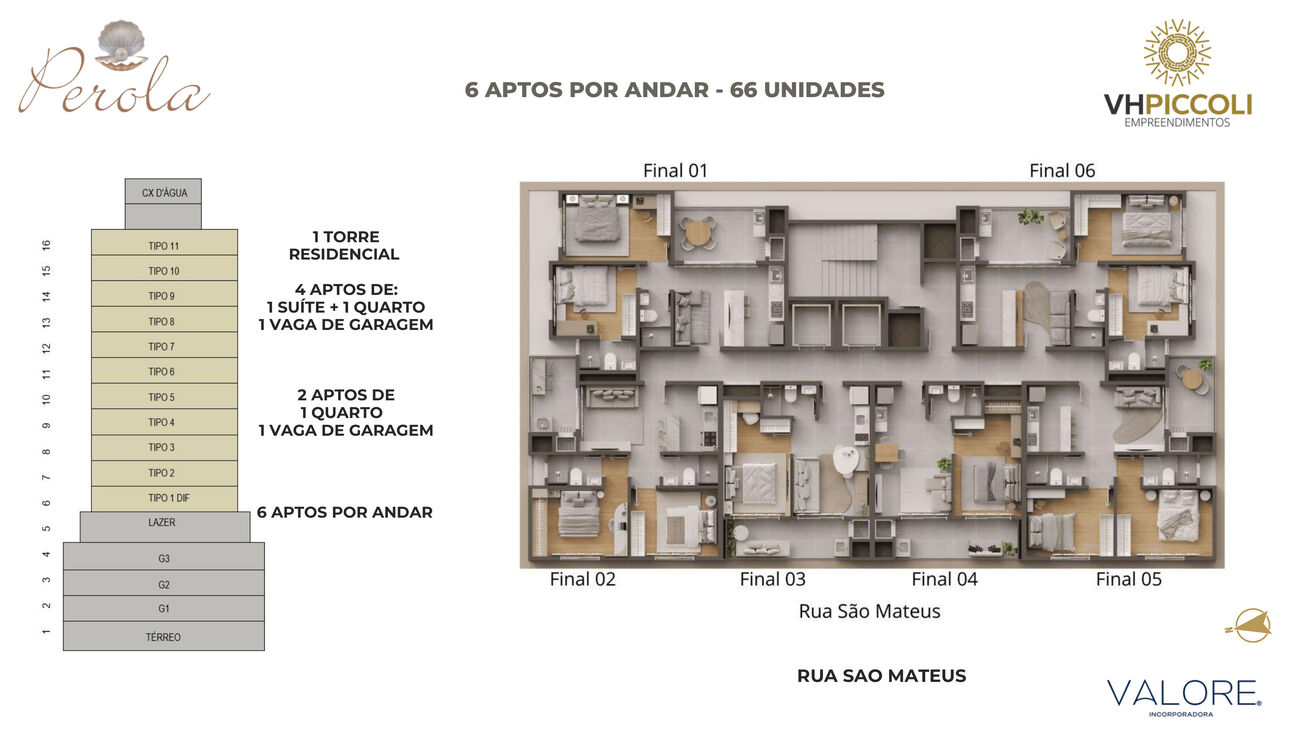Diagrama da torre e planta do pavimento tipo do Pérola Tower